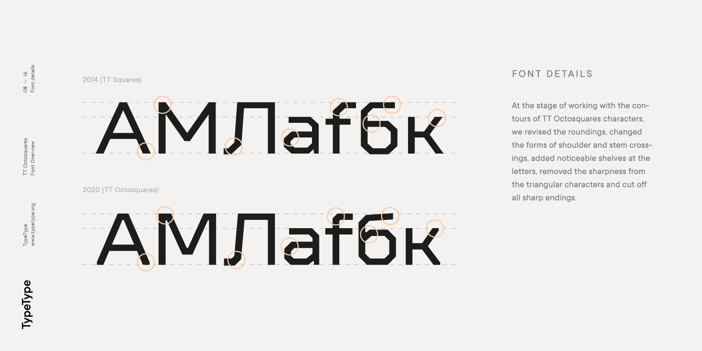 Przykład czcionki TT Octosquares Expanded Extra Bold Italic